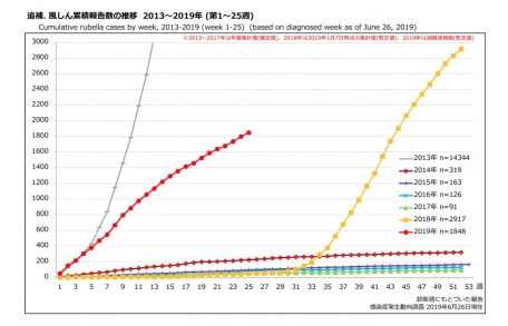 スクリーンショット 2019-07-05 23.36.45