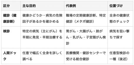 kenshin-kenshin-ningendock-hayami