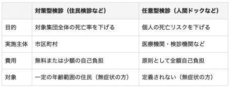 taisakugata-vs-ninnigata-kenshin