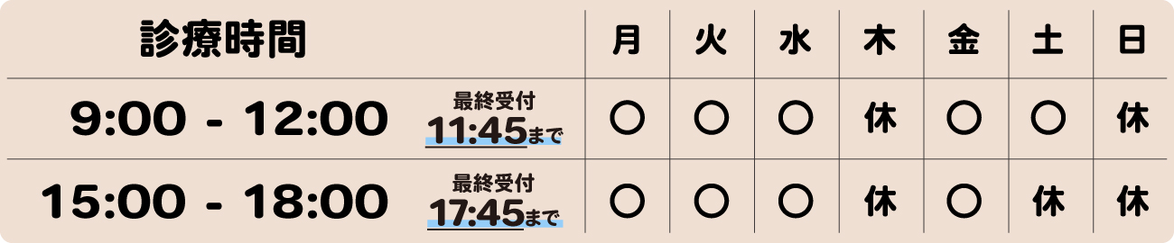 診療時間