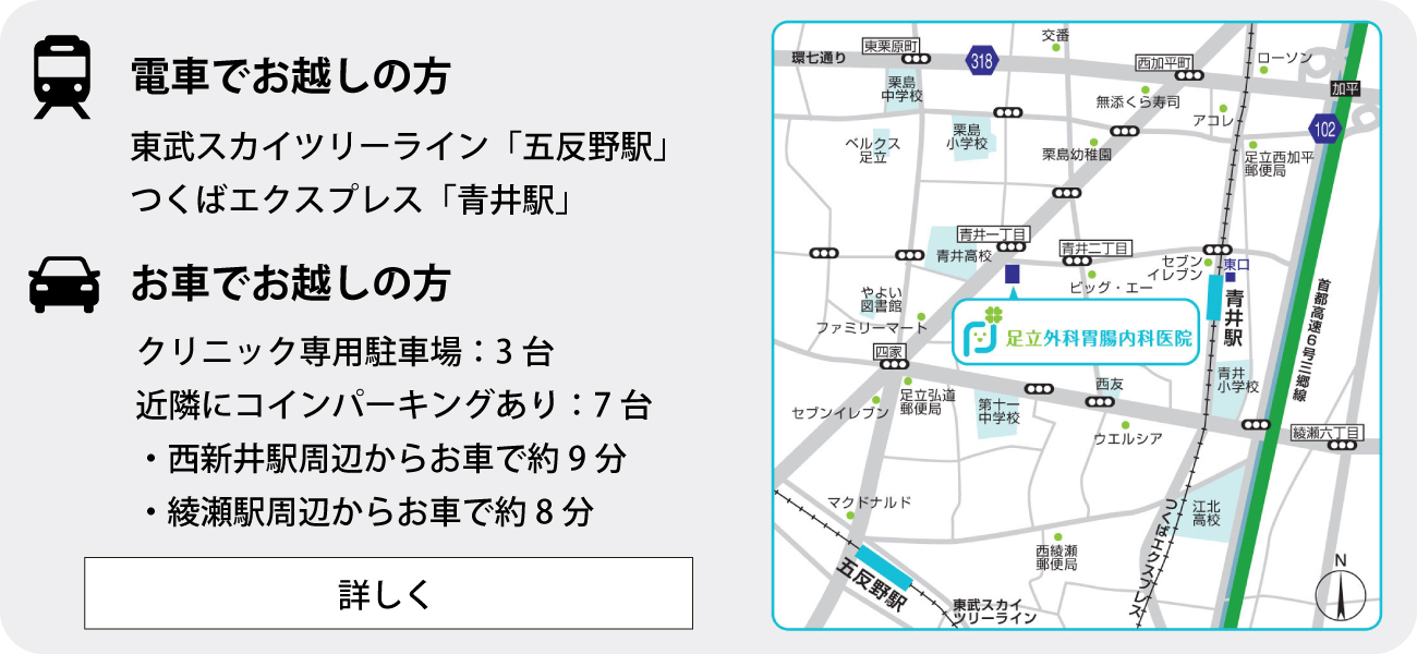 アクセス